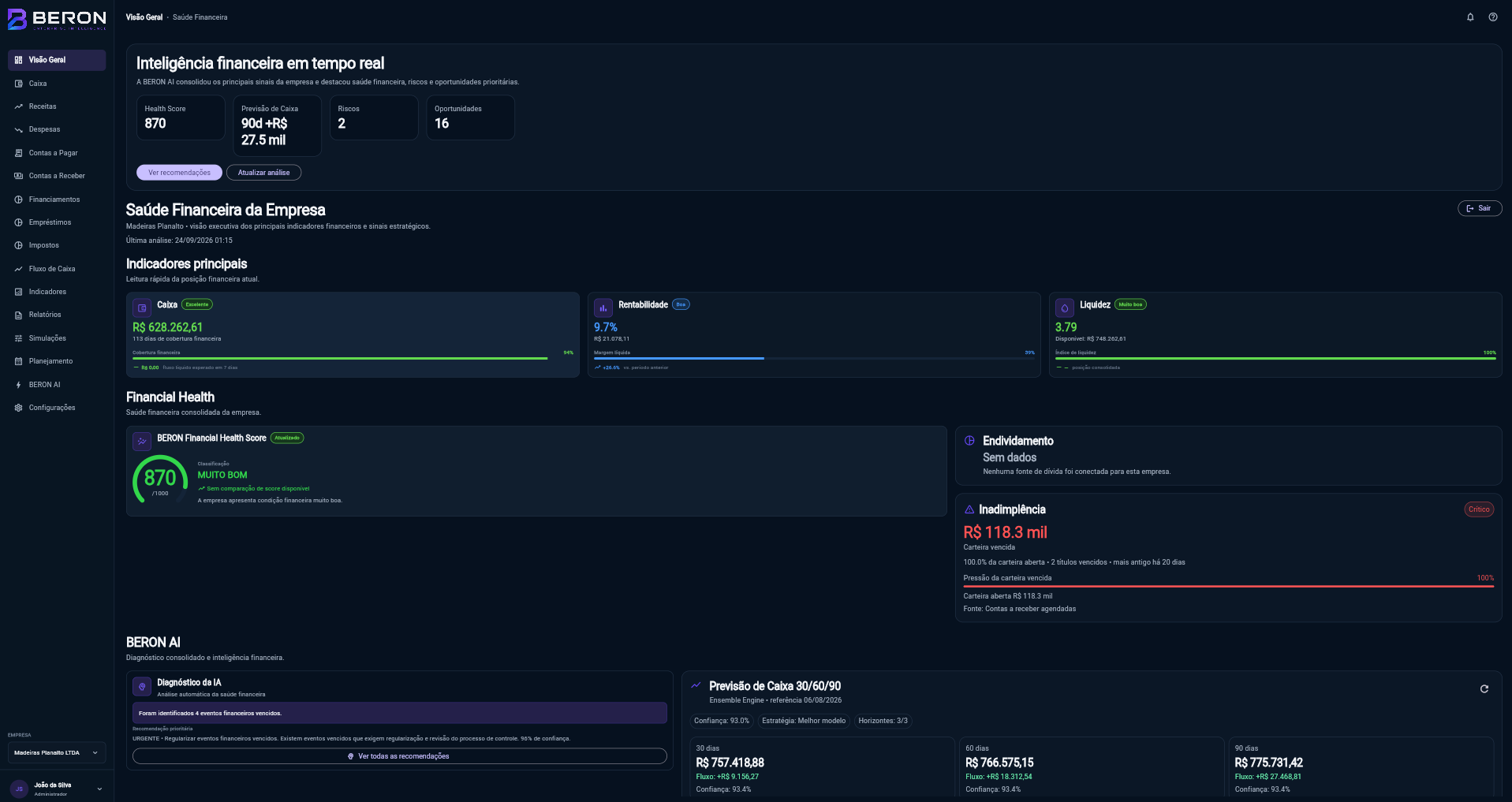 Visão ampliada da plataforma BERON Enterprise Intelligence